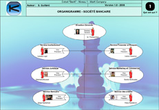 Fiche de repartition temps consultant