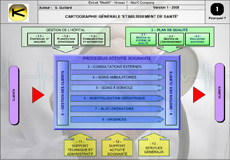 Cartographie Générale Etablisssment de Santé